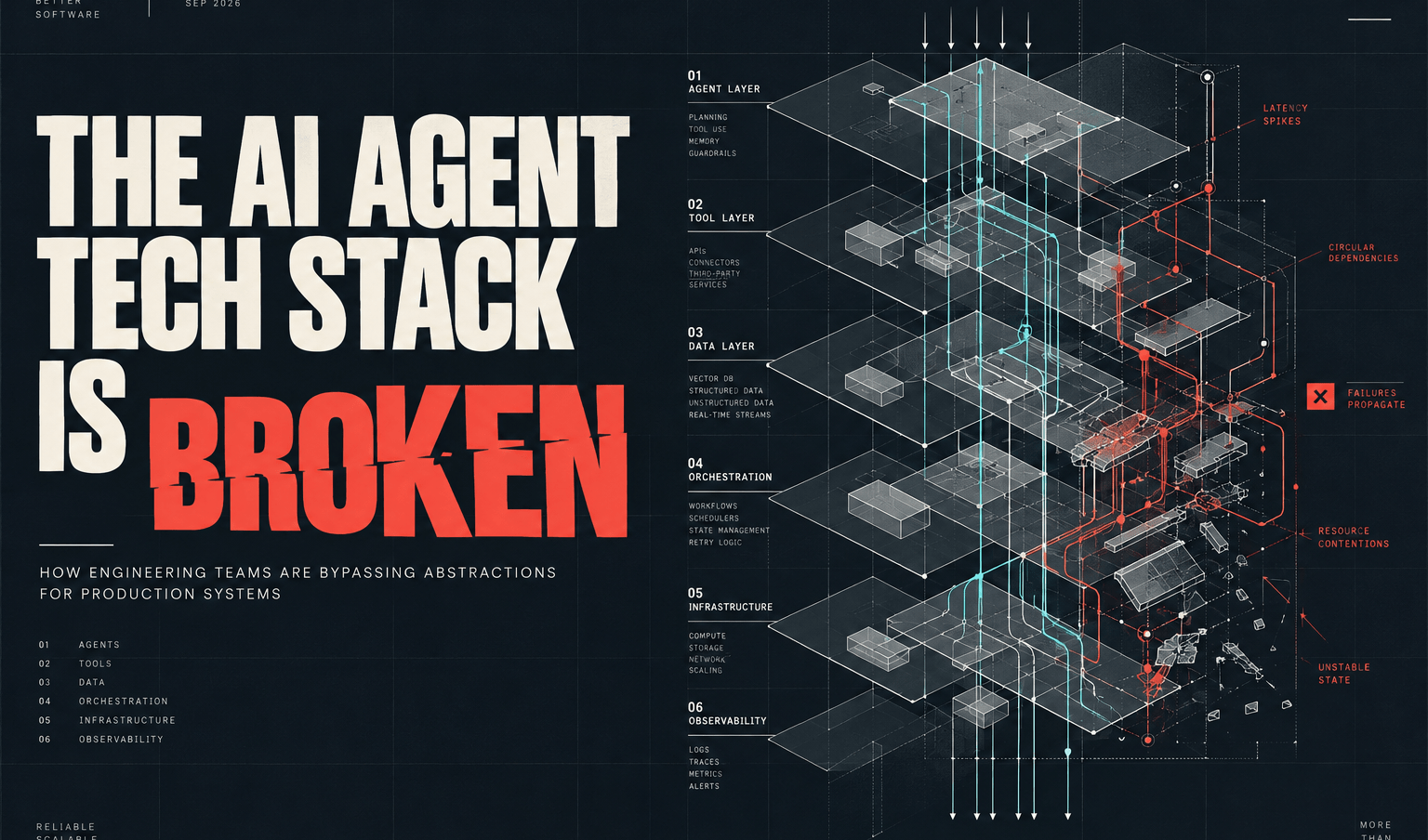 THE AI AGENT TECH STACK IS BROKEN