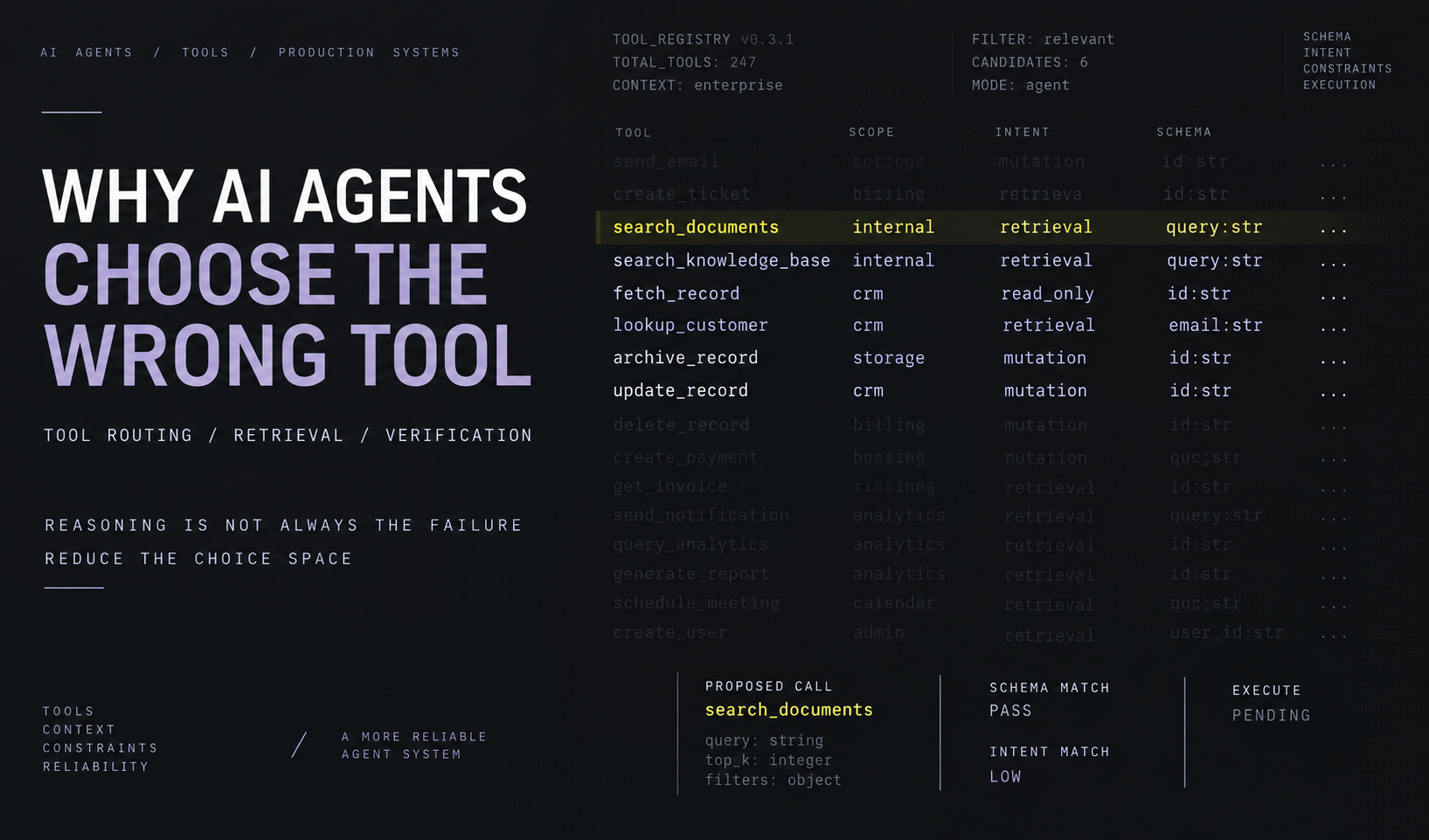 Why AI Agents Choose the Wrong Tool ÃƒÆ’Ã†â€™Ãƒâ€ Ã¢â‚¬â„¢ÃƒÆ’Ã¢â‚¬Â ÃƒÂ¢Ã¢â€šÂ¬Ã¢â€žÂ¢ÃƒÆ’Ã†â€™ÃƒÂ¢Ã¢â€šÂ¬Ã‚Â ÃƒÆ’Ã‚Â¢ÃƒÂ¢Ã¢â‚¬Å¡Ã‚Â¬ÃƒÂ¢Ã¢â‚¬Å¾Ã‚Â¢ÃƒÆ’Ã†â€™Ãƒâ€ Ã¢â‚¬â„¢ÃƒÆ’Ã‚Â¢ÃƒÂ¢Ã¢â‚¬Å¡Ã‚Â¬Ãƒâ€šÃ‚Â ÃƒÆ’Ã†â€™Ãƒâ€šÃ‚Â¢ÃƒÆ’Ã‚Â¢ÃƒÂ¢Ã¢â€šÂ¬Ã…Â¡Ãƒâ€šÃ‚Â¬ÃƒÆ’Ã‚Â¢ÃƒÂ¢Ã¢â€šÂ¬Ã…Â¾Ãƒâ€šÃ‚Â¢ÃƒÆ’Ã†â€™Ãƒâ€ Ã¢â‚¬â„¢ÃƒÆ’Ã¢â‚¬Â ÃƒÂ¢Ã¢â€šÂ¬Ã¢â€žÂ¢ÃƒÆ’Ã†â€™Ãƒâ€šÃ‚Â¢ÃƒÆ’Ã‚Â¢ÃƒÂ¢Ã¢â€šÂ¬Ã…Â¡Ãƒâ€šÃ‚Â¬ÃƒÆ’Ã¢â‚¬Â¦Ãƒâ€šÃ‚Â¡ÃƒÆ’Ã†â€™Ãƒâ€ Ã¢â‚¬â„¢ÃƒÆ’Ã‚Â¢ÃƒÂ¢Ã¢â‚¬Å¡Ã‚Â¬Ãƒâ€¦Ã‚Â¡ÃƒÆ’Ã†â€™ÃƒÂ¢Ã¢â€šÂ¬Ã…Â¡ÃƒÆ’Ã¢â‚¬Å¡Ãƒâ€šÃ‚Â¢ÃƒÆ’Ã†â€™Ãƒâ€ Ã¢â‚¬â„¢ÃƒÆ’Ã¢â‚¬Â ÃƒÂ¢Ã¢â€šÂ¬Ã¢â€žÂ¢ÃƒÆ’Ã†â€™ÃƒÂ¢Ã¢â€šÂ¬Ã‚Â ÃƒÆ’Ã‚Â¢ÃƒÂ¢Ã¢â‚¬Å¡Ã‚Â¬ÃƒÂ¢Ã¢â‚¬Å¾Ã‚Â¢ÃƒÆ’Ã†â€™Ãƒâ€ Ã¢â‚¬â„¢ÃƒÆ’Ã‚Â¢ÃƒÂ¢Ã¢â‚¬Å¡Ã‚Â¬Ãƒâ€¦Ã‚Â¡ÃƒÆ’Ã†â€™ÃƒÂ¢Ã¢â€šÂ¬Ã…Â¡ÃƒÆ’Ã¢â‚¬Å¡Ãƒâ€šÃ‚Â¢ÃƒÆ’Ã†â€™Ãƒâ€ Ã¢â‚¬â„¢ÃƒÆ’Ã¢â‚¬Â ÃƒÂ¢Ã¢â€šÂ¬Ã¢â€žÂ¢ÃƒÆ’Ã†â€™ÃƒÂ¢Ã¢â€šÂ¬Ã…Â¡ÃƒÆ’Ã¢â‚¬Å¡Ãƒâ€šÃ‚Â¢ÃƒÆ’Ã†â€™Ãƒâ€ Ã¢â‚¬â„¢ÃƒÆ’Ã¢â‚¬Å¡Ãƒâ€šÃ‚Â¢ÃƒÆ’Ã†â€™Ãƒâ€šÃ‚Â¢ÃƒÆ’Ã‚Â¢ÃƒÂ¢Ã¢â€šÂ¬Ã…Â¡Ãƒâ€šÃ‚Â¬ÃƒÆ’Ã¢â‚¬Â¦Ãƒâ€šÃ‚Â¡ÃƒÆ’Ã†â€™ÃƒÂ¢Ã¢â€šÂ¬Ã…Â¡ÃƒÆ’Ã¢â‚¬Å¡Ãƒâ€šÃ‚Â¬ÃƒÆ’Ã†â€™Ãƒâ€ Ã¢â‚¬â„¢ÃƒÆ’Ã‚Â¢ÃƒÂ¢Ã¢â‚¬Å¡Ã‚Â¬Ãƒâ€šÃ‚Â¦ÃƒÆ’Ã†â€™ÃƒÂ¢Ã¢â€šÂ¬Ã…Â¡ÃƒÆ’Ã¢â‚¬Å¡Ãƒâ€šÃ‚Â¡ÃƒÆ’Ã†â€™Ãƒâ€ Ã¢â‚¬â„¢ÃƒÆ’Ã¢â‚¬Â ÃƒÂ¢Ã¢â€šÂ¬Ã¢â€žÂ¢ÃƒÆ’Ã†â€™Ãƒâ€šÃ‚Â¢ÃƒÆ’Ã‚Â¢ÃƒÂ¢Ã¢â€šÂ¬Ã…Â¡Ãƒâ€šÃ‚Â¬ÃƒÆ’Ã¢â‚¬Â¦Ãƒâ€šÃ‚Â¡ÃƒÆ’Ã†â€™Ãƒâ€ Ã¢â‚¬â„¢ÃƒÆ’Ã‚Â¢ÃƒÂ¢Ã¢â‚¬Å¡Ã‚Â¬Ãƒâ€¦Ã‚Â¡ÃƒÆ’Ã†â€™ÃƒÂ¢Ã¢â€šÂ¬Ã…Â¡ÃƒÆ’Ã¢â‚¬Å¡Ãƒâ€šÃ‚Â¬ÃƒÆ’Ã†â€™Ãƒâ€ Ã¢â‚¬â„¢ÃƒÆ’Ã¢â‚¬Â ÃƒÂ¢Ã¢â€šÂ¬Ã¢â€žÂ¢ÃƒÆ’Ã†â€™ÃƒÂ¢Ã¢â€šÂ¬Ã‚Â ÃƒÆ’Ã‚Â¢ÃƒÂ¢Ã¢â‚¬Å¡Ã‚Â¬ÃƒÂ¢Ã¢â‚¬Å¾Ã‚Â¢ÃƒÆ’Ã†â€™Ãƒâ€ Ã¢â‚¬â„¢ÃƒÆ’Ã‚Â¢ÃƒÂ¢Ã¢â‚¬Å¡Ã‚Â¬Ãƒâ€¦Ã‚Â¡ÃƒÆ’Ã†â€™ÃƒÂ¢Ã¢â€šÂ¬Ã…Â¡ÃƒÆ’Ã¢â‚¬Å¡Ãƒâ€šÃ‚Â¢ÃƒÆ’Ã†â€™Ãƒâ€ Ã¢â‚¬â„¢ÃƒÆ’Ã¢â‚¬Â ÃƒÂ¢Ã¢â€šÂ¬Ã¢â€žÂ¢ÃƒÆ’Ã†â€™ÃƒÂ¢Ã¢â€šÂ¬Ã…Â¡ÃƒÆ’Ã¢â‚¬Å¡Ãƒâ€šÃ‚Â¢ÃƒÆ’Ã†â€™Ãƒâ€ Ã¢â‚¬â„¢ÃƒÆ’Ã¢â‚¬Å¡Ãƒâ€šÃ‚Â¢ÃƒÆ’Ã†â€™Ãƒâ€šÃ‚Â¢ÃƒÆ’Ã‚Â¢ÃƒÂ¢Ã¢â‚¬Å¡Ã‚Â¬Ãƒâ€¦Ã‚Â¡ÃƒÆ’Ã¢â‚¬Å¡Ãƒâ€šÃ‚Â¬ÃƒÆ’Ã†â€™ÃƒÂ¢Ã¢â€šÂ¬Ã‚Â¦ÃƒÆ’Ã¢â‚¬Å¡Ãƒâ€šÃ‚Â¡ÃƒÆ’Ã†â€™Ãƒâ€ Ã¢â‚¬â„¢ÃƒÆ’Ã‚Â¢ÃƒÂ¢Ã¢â‚¬Å¡Ã‚Â¬Ãƒâ€¦Ã‚Â¡ÃƒÆ’Ã†â€™ÃƒÂ¢Ã¢â€šÂ¬Ã…Â¡ÃƒÆ’Ã¢â‚¬Å¡Ãƒâ€šÃ‚Â¬ÃƒÆ’Ã†â€™Ãƒâ€ Ã¢â‚¬â„¢ÃƒÆ’Ã¢â‚¬Â ÃƒÂ¢Ã¢â€šÂ¬Ã¢â€žÂ¢ÃƒÆ’Ã†â€™Ãƒâ€šÃ‚Â¢ÃƒÆ’Ã‚Â¢ÃƒÂ¢Ã¢â€šÂ¬Ã…Â¡Ãƒâ€šÃ‚Â¬ÃƒÆ’Ã¢â‚¬Â¦Ãƒâ€šÃ‚Â¡ÃƒÆ’Ã†â€™Ãƒâ€ Ã¢â‚¬â„¢ÃƒÆ’Ã‚Â¢ÃƒÂ¢Ã¢â‚¬Å¡Ã‚Â¬Ãƒâ€¦Ã‚Â¡ÃƒÆ’Ã†â€™ÃƒÂ¢Ã¢â€šÂ¬Ã…Â¡ÃƒÆ’Ã¢â‚¬Å¡Ãƒâ€šÃ‚Â And How Tool Routing Can Fix It