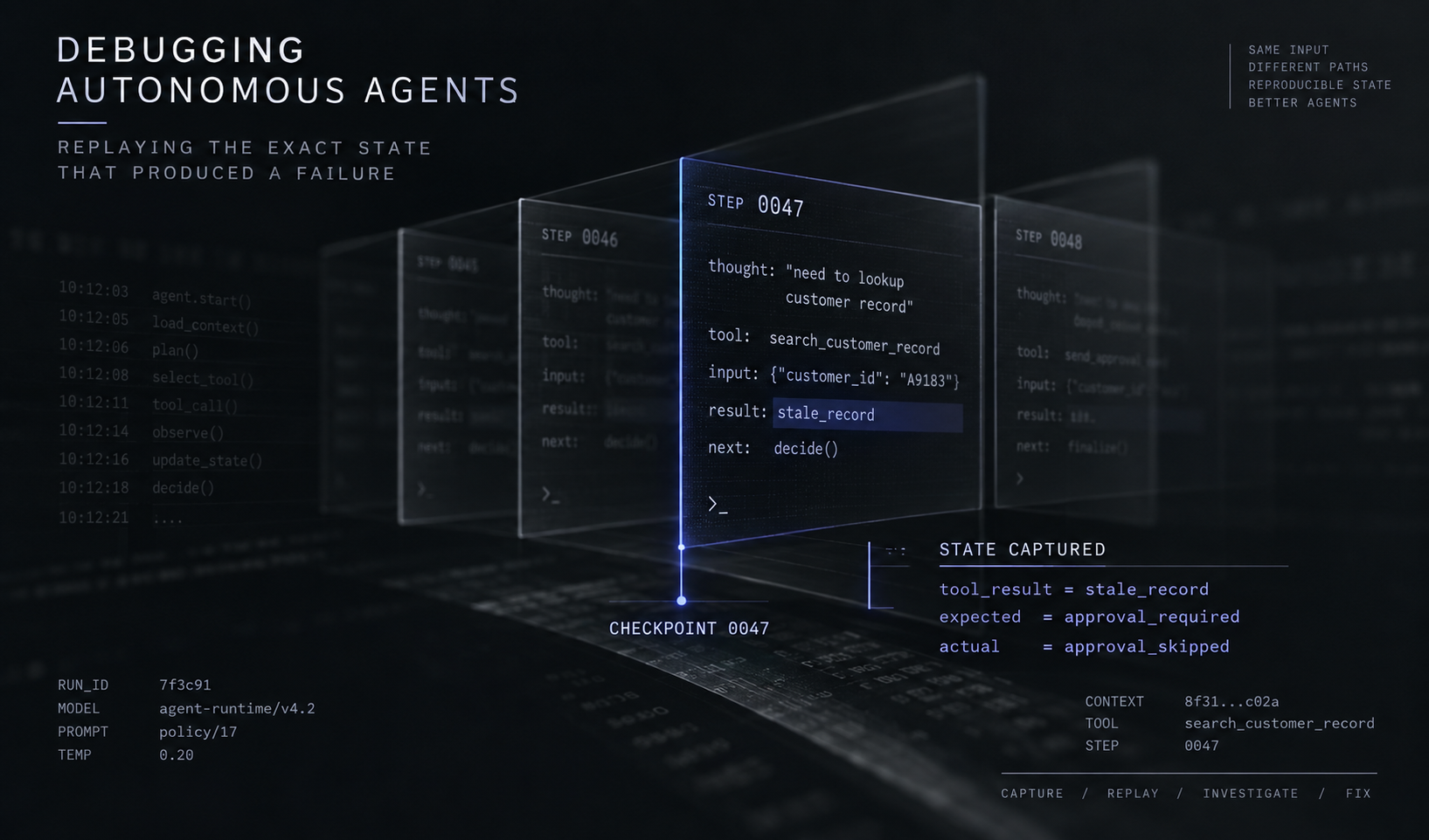 Debugging Autonomous Agents: Replaying the Exact State That Produced a Failure
