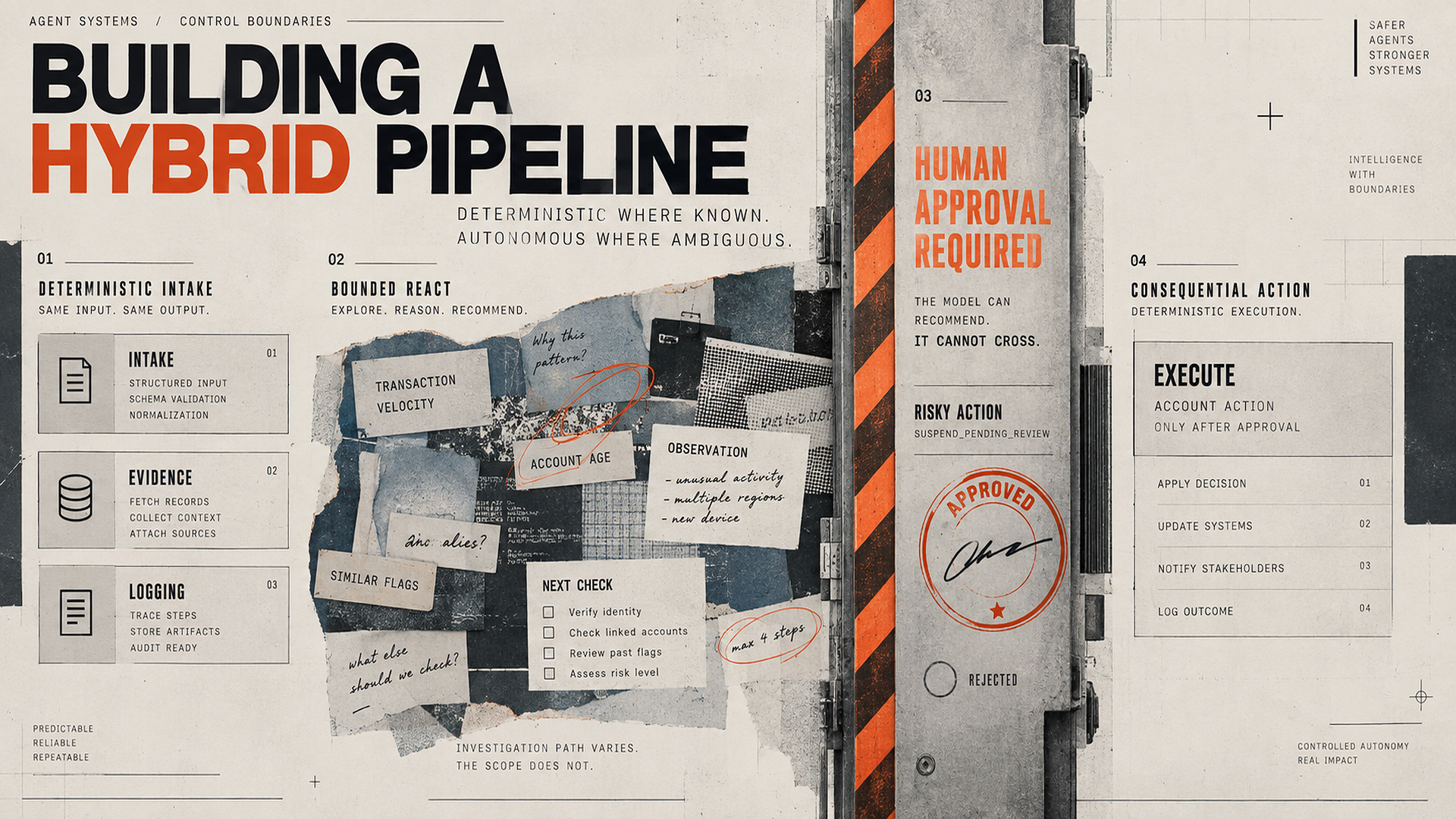 Building a Hybrid Pipeline